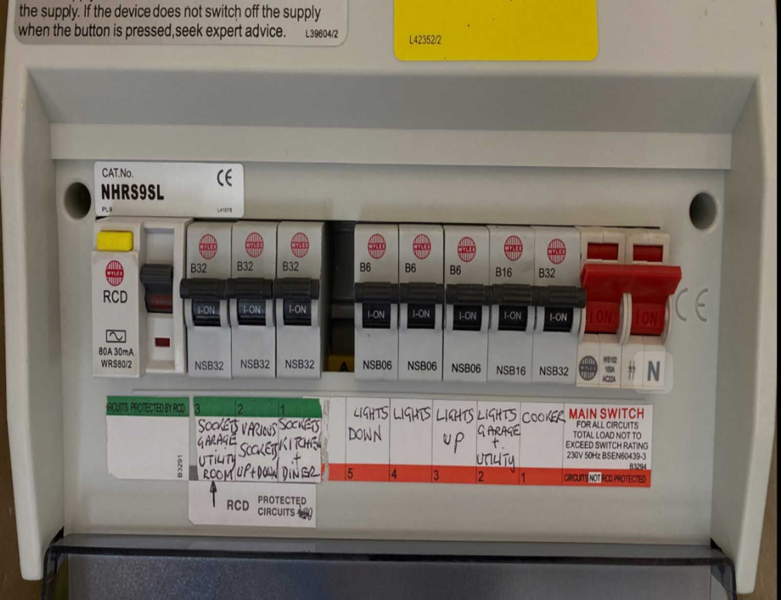 Distribution Boards