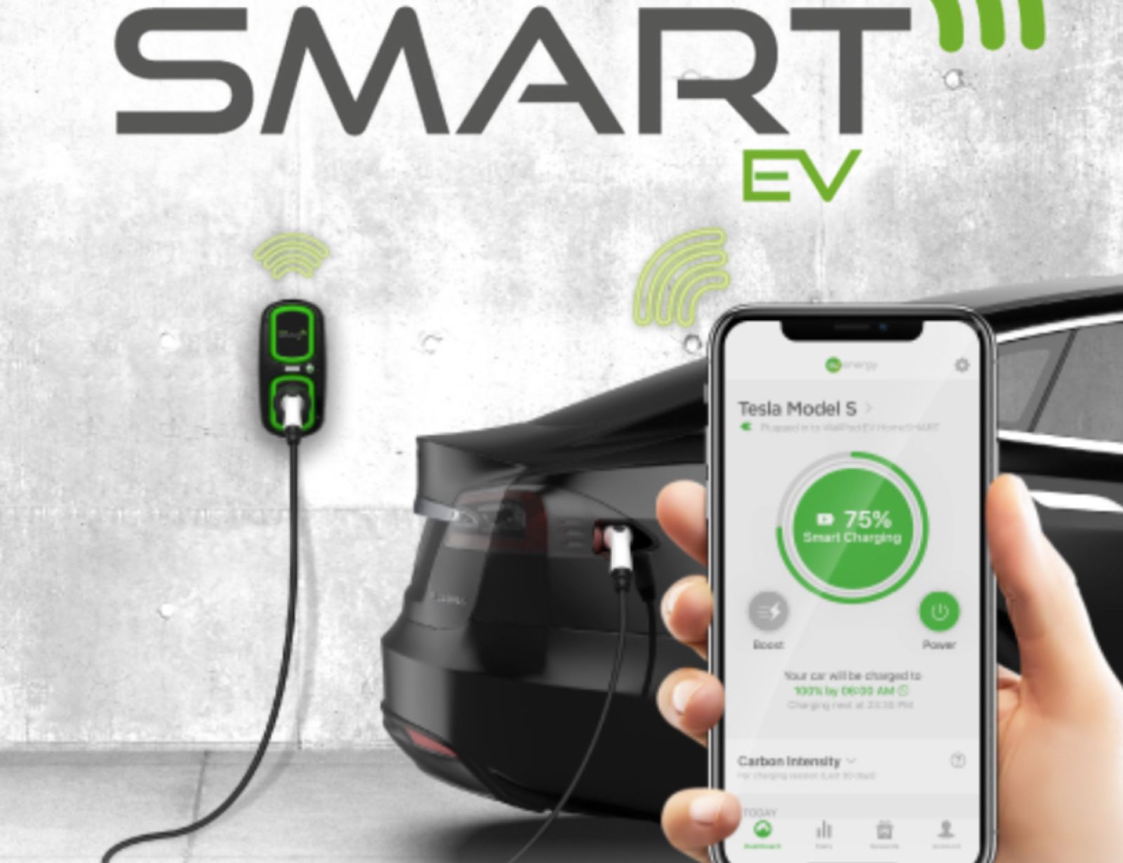 The electric car home installation UK grant